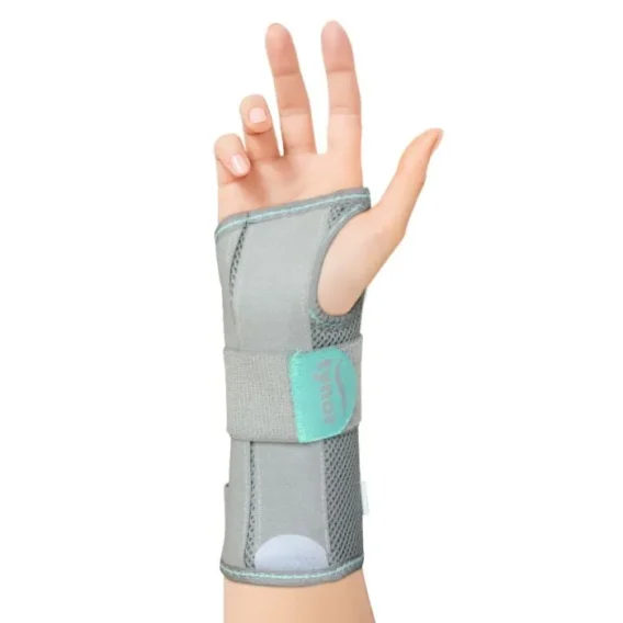 Wrist & Forearm Splint Right/Left